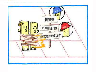 怎么写装修住房合同保护自己的利益
